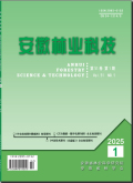 安徽林业科技