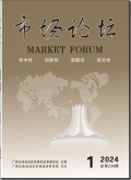 市场论坛