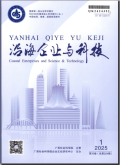 沿海企业与科技