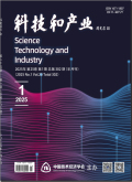科技和产业