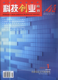 科技创业
