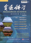 资源科学