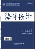 海洋经济