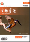 生物资源