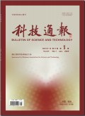 科技通报