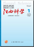 江西科学