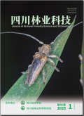 四川林业科技