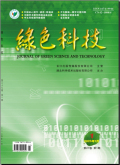 绿色科技