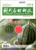 现代农村科技
