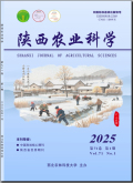 陕西农业科学