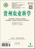 贵州农业科学