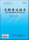 火控雷达技术
