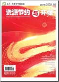 资源节约与环保
