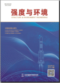 强度与环境